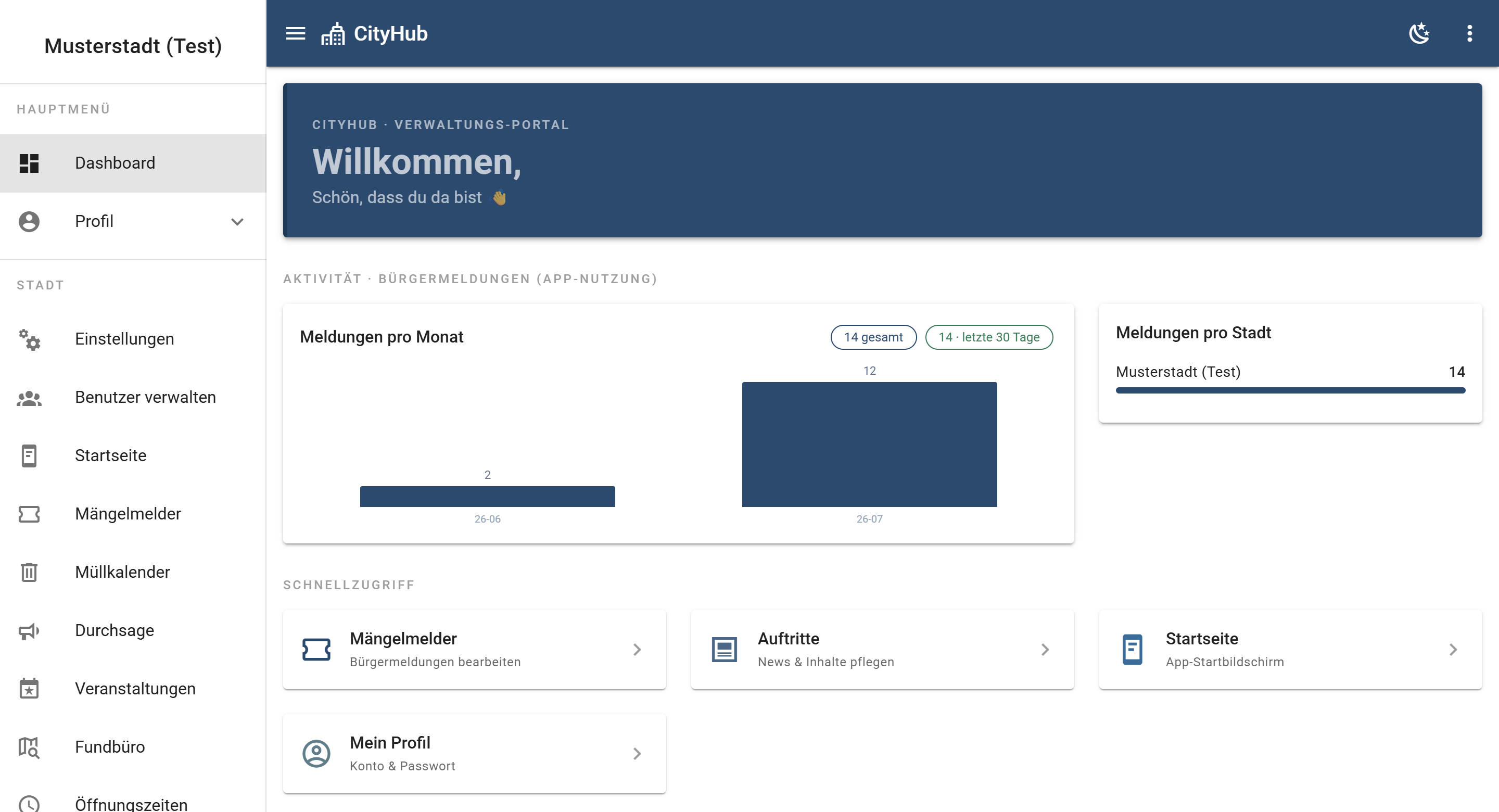 Verwaltungs-Portal Dashboard mit Kennzahlen zu Bürgermeldungen
